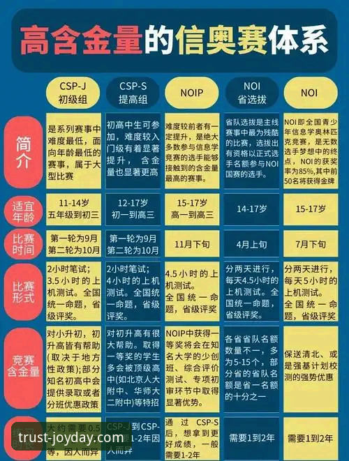 金年会玩法介绍 金年会体育新手玩法 vs 进阶玩法:哪种更适合你?