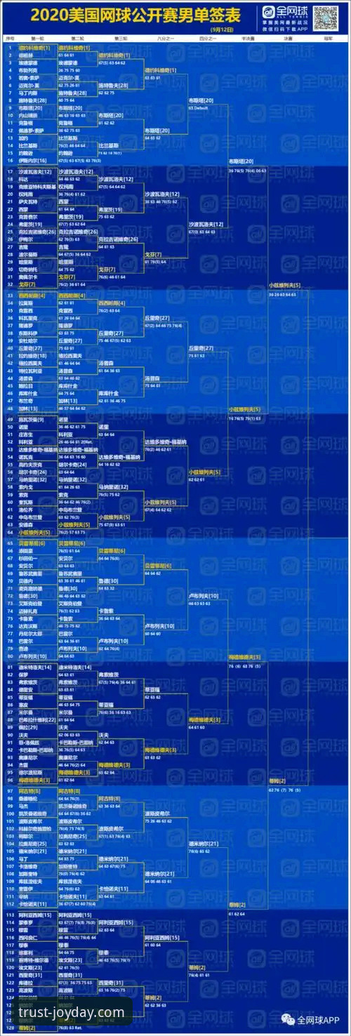 金年会怎么注册 纽约尼克斯队史得分纪录之战:在金年会体育观赛体验完整指南